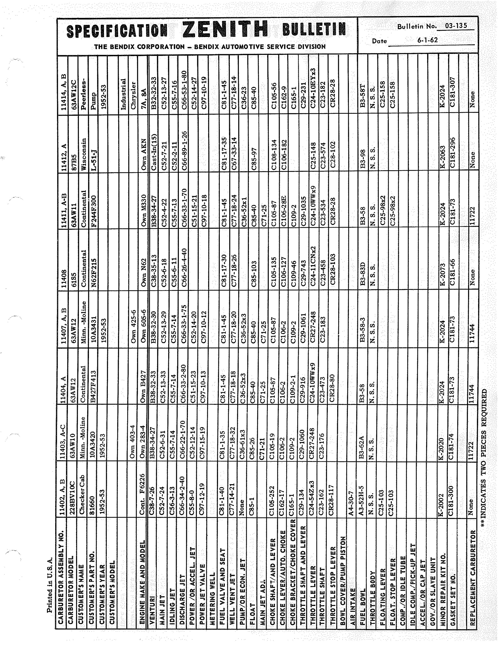 n_Zenith Carb Specifications 136.jpg